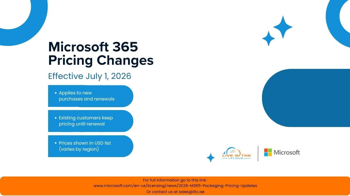 Microsoft 365 pricing is changing from 1 July 2026.