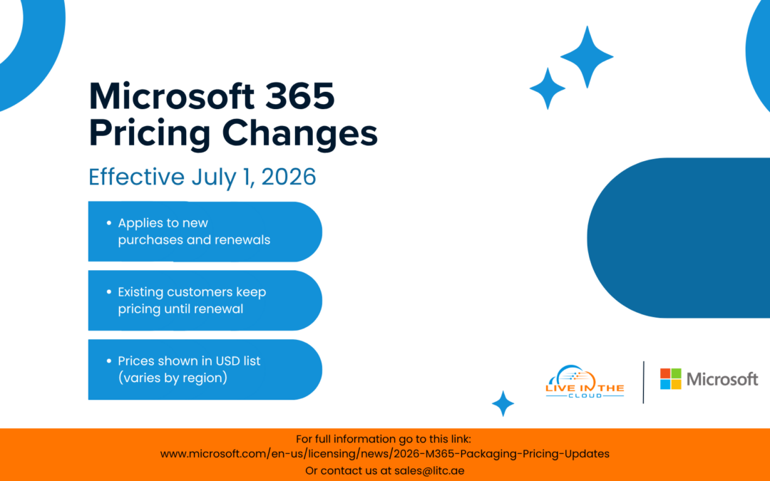 Microsoft 365 pricing is changing from 1 July 2026.
